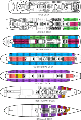 Layout of the Melody.  Large bitmap, please stand by.
